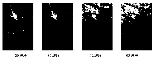 Hyperspectral remote sensing image vector C-V model segmentation method based on wave band selection