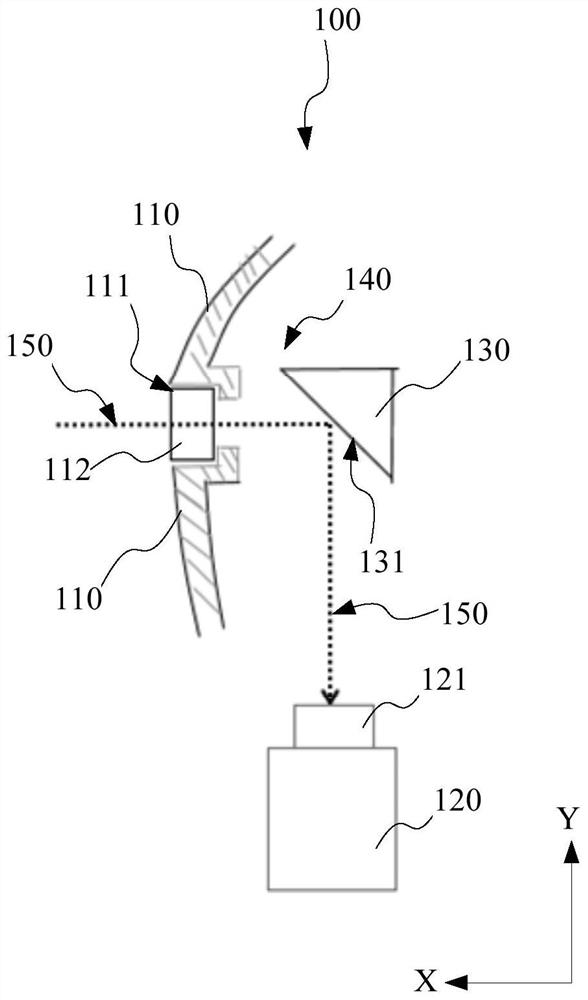 Image acquisition structure of vehicle and vehicle