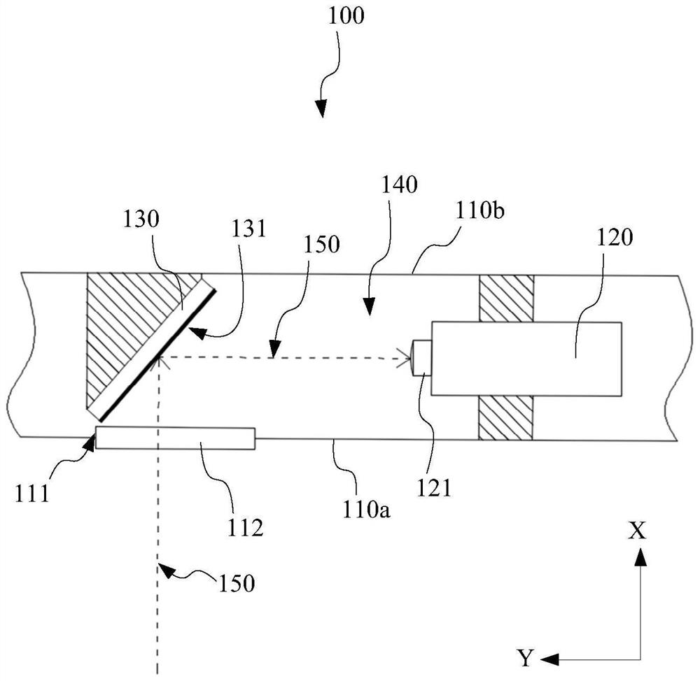 Image acquisition structure of vehicle and vehicle