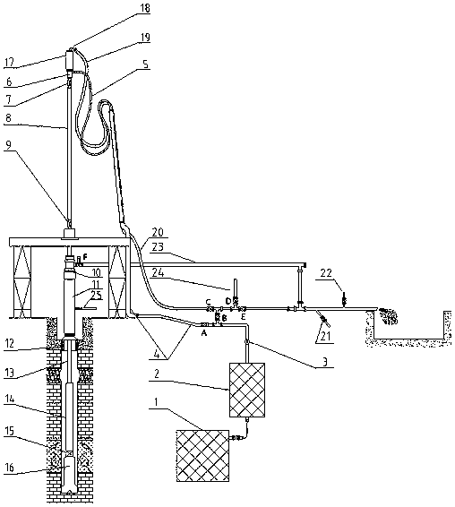 A gas drilling surface manifold connection structure
