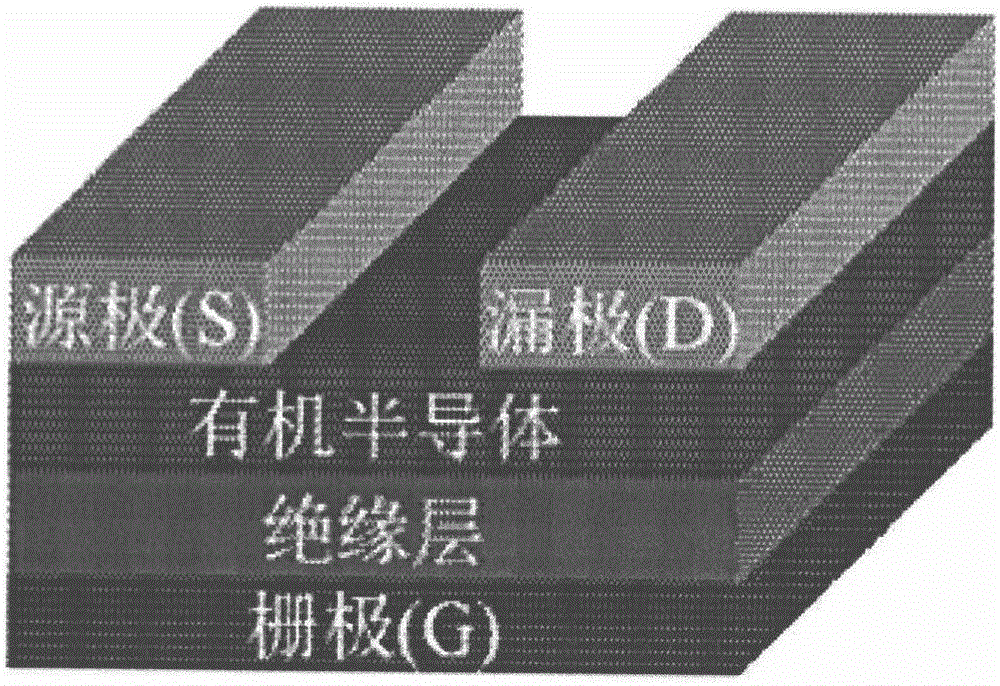 Isotropic anthryl compound with oxygen atom substituents, preparation method and application