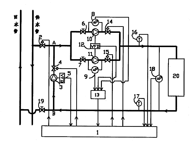 Energy control system and control method for heating and cooling water circulation