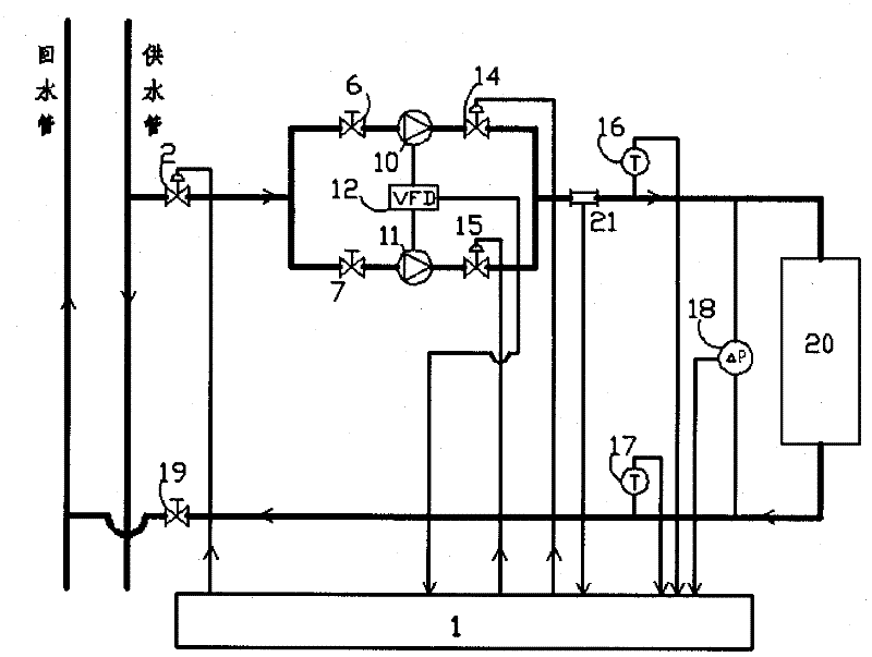 Energy control system and control method for heating and cooling water circulation