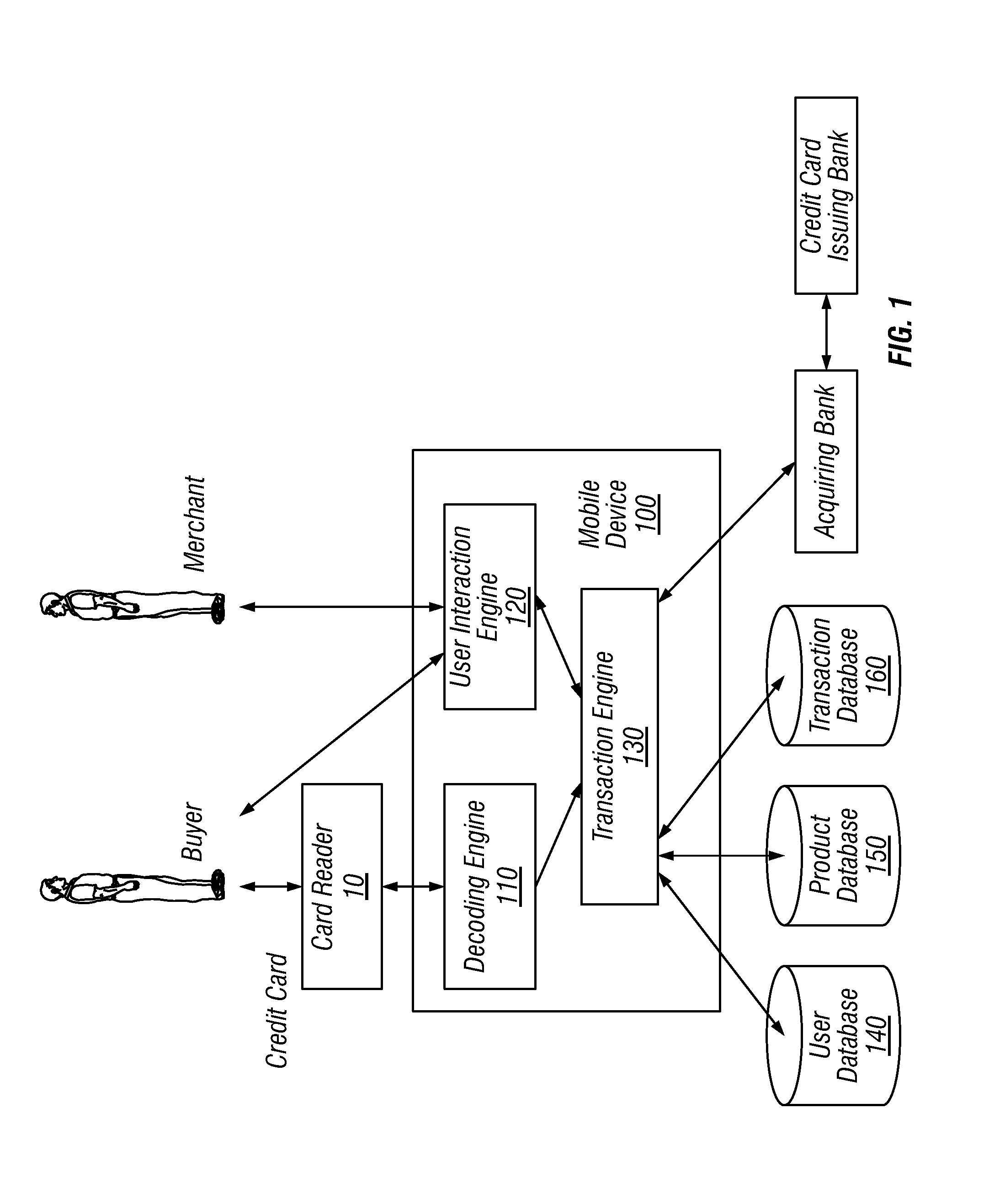 Cost effective card reader and methods to be configured to be coupled to a mobile device