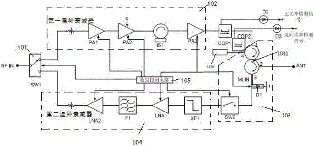 Bidirectional amplifier of TDD mode