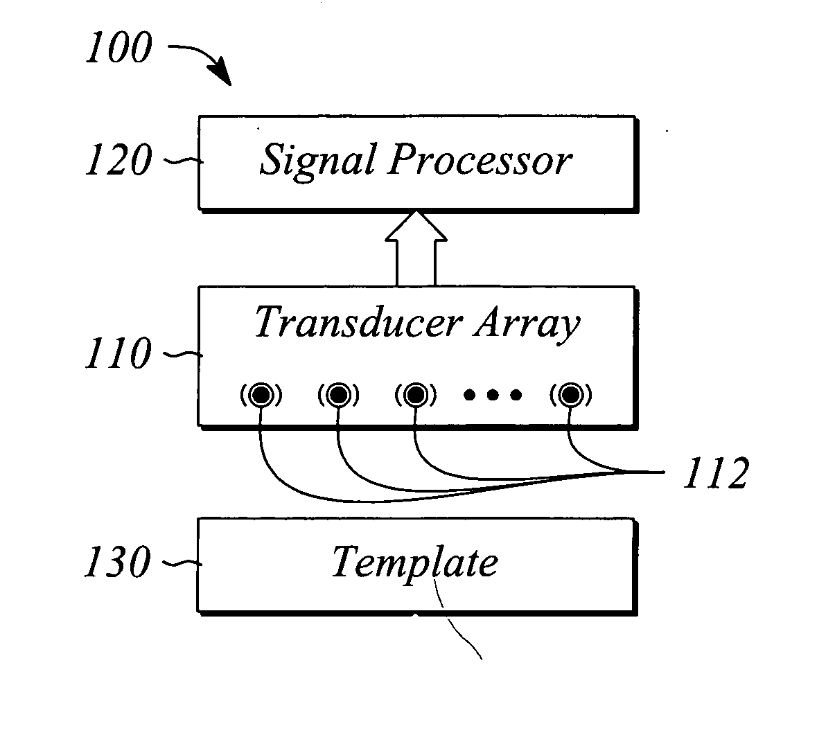Sound-based virtual keyboard, device and method