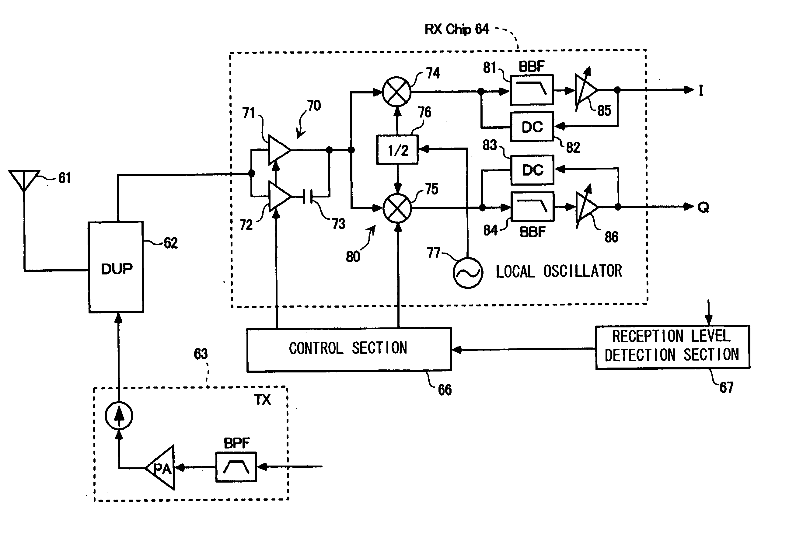 Receiver circuit and radio communication terminal apparatus