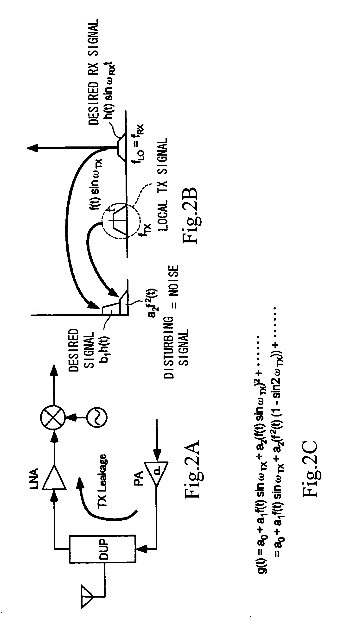 Receiver circuit and radio communication terminal apparatus