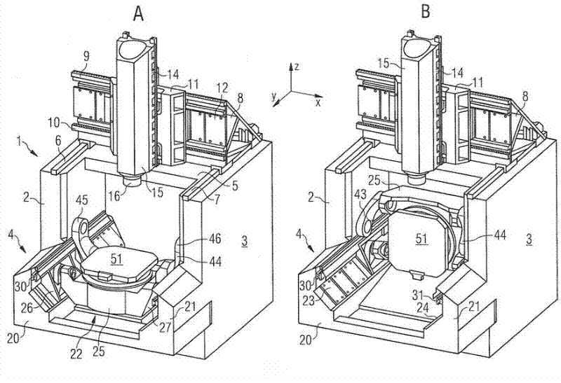 Machine tool having a carrier device for work pieces or tools