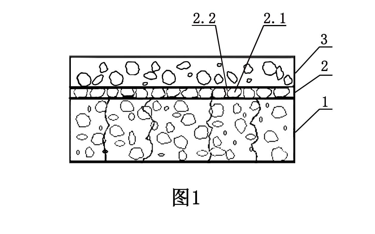 Hot-distribution rubber bituminous pavement and construction method thereof