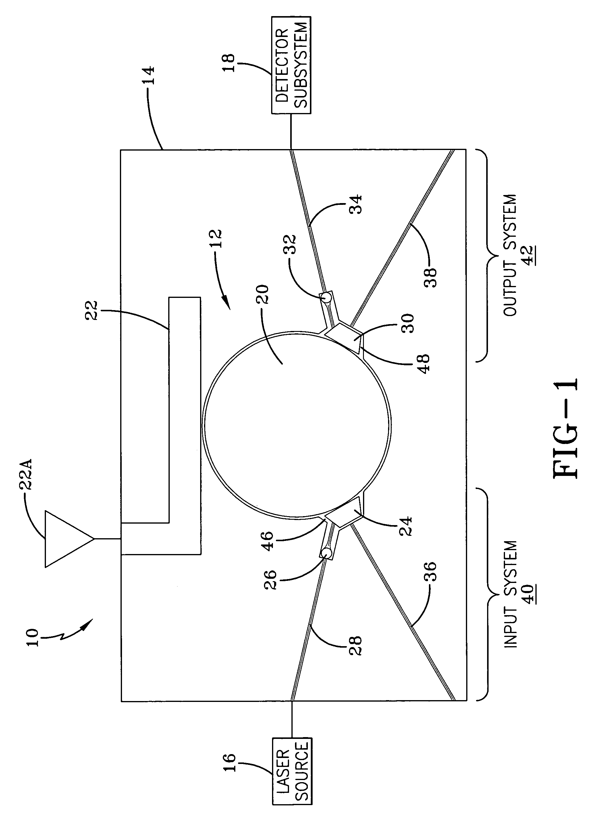 Apparatus and method for packaging and integrating microphotonic devices