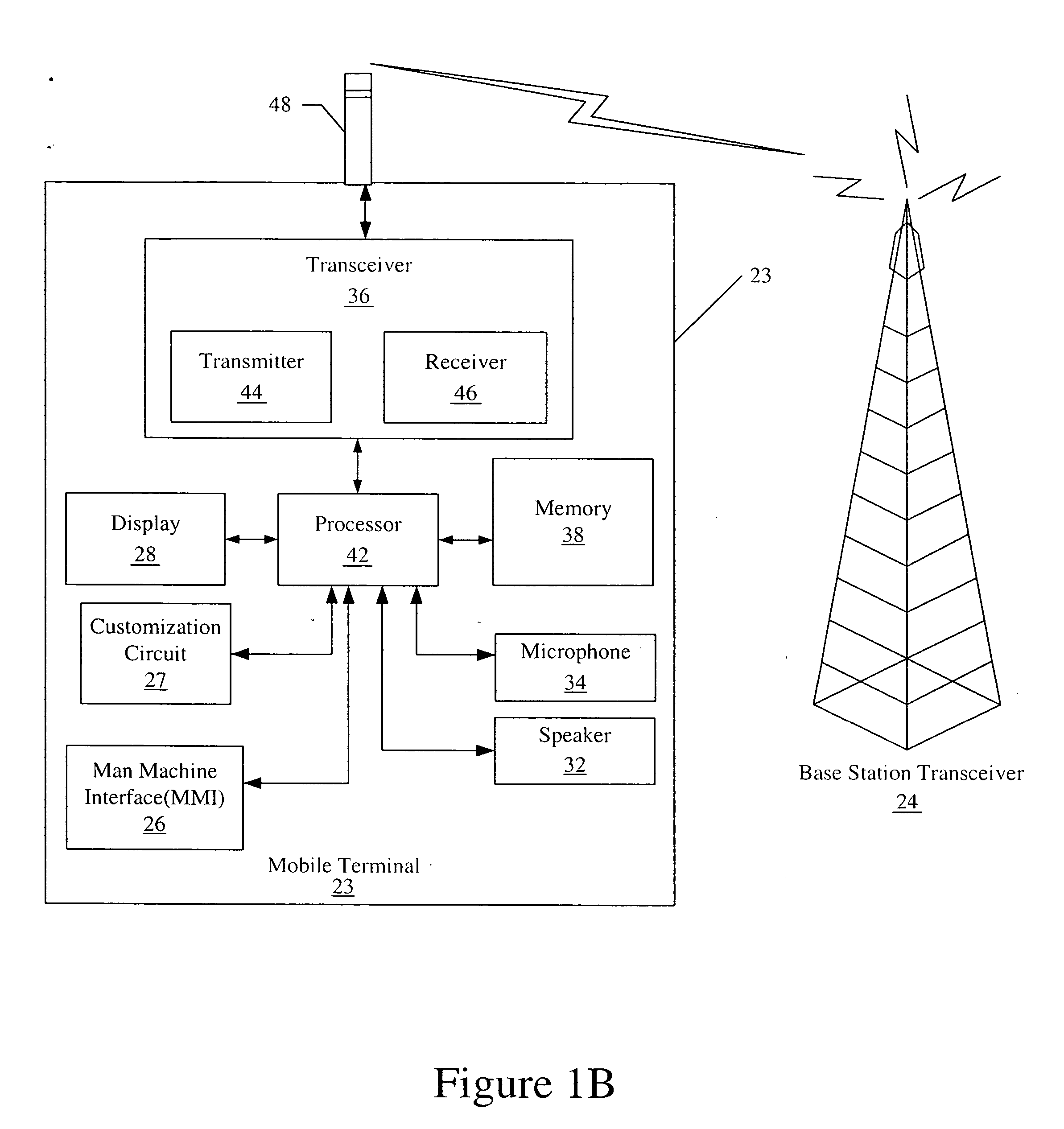 Portable electronic devices including customization circuits for customizing alert signals and methods of operating the same
