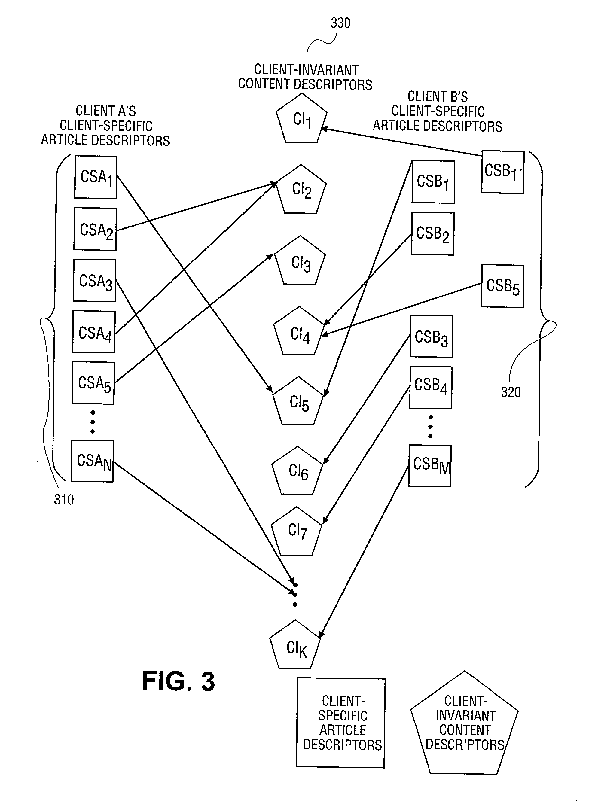 Method and apparatus for bandwidth-efficient and storage-efficient backups
