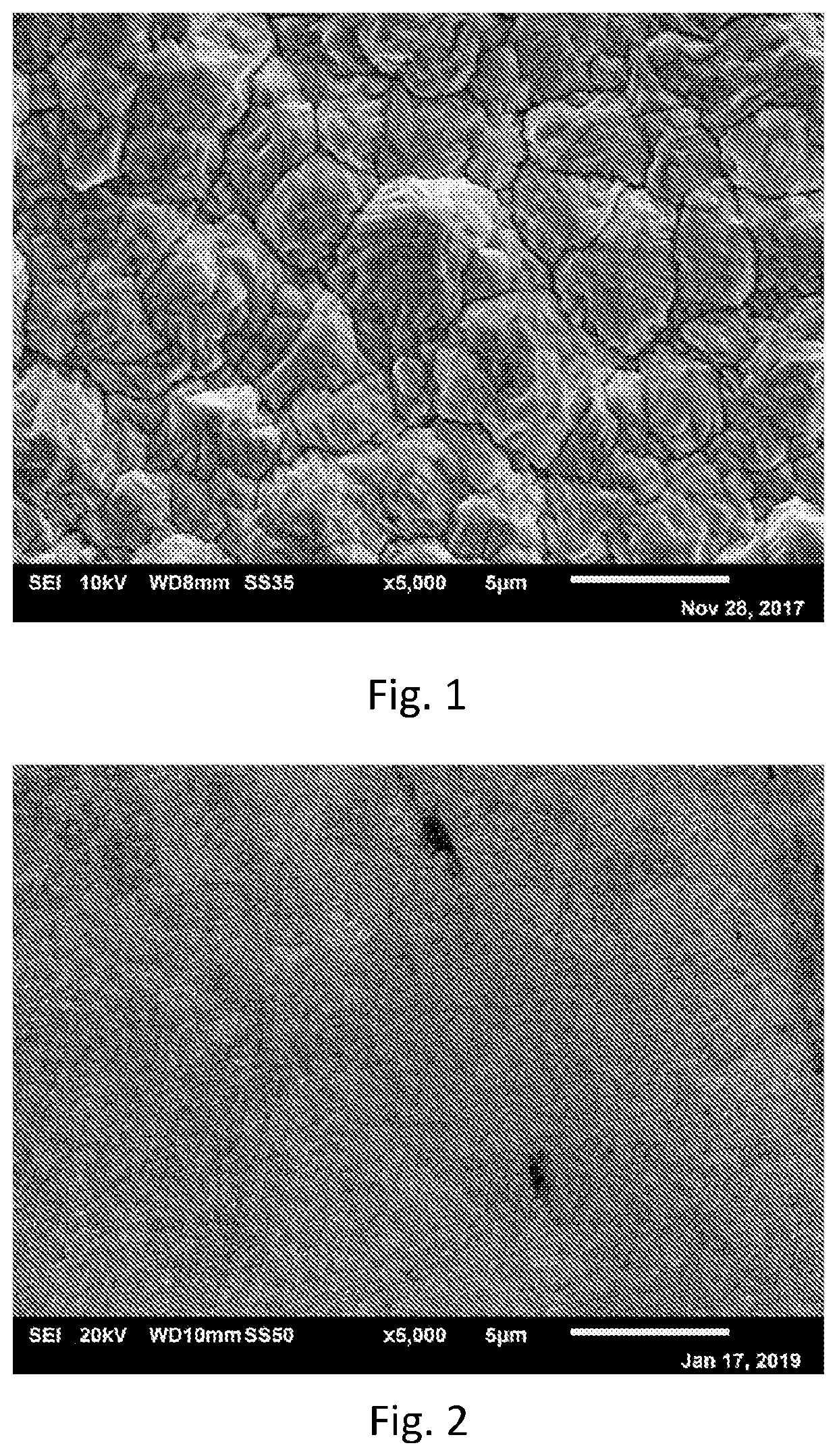 Silicon composition material for use as battery anode