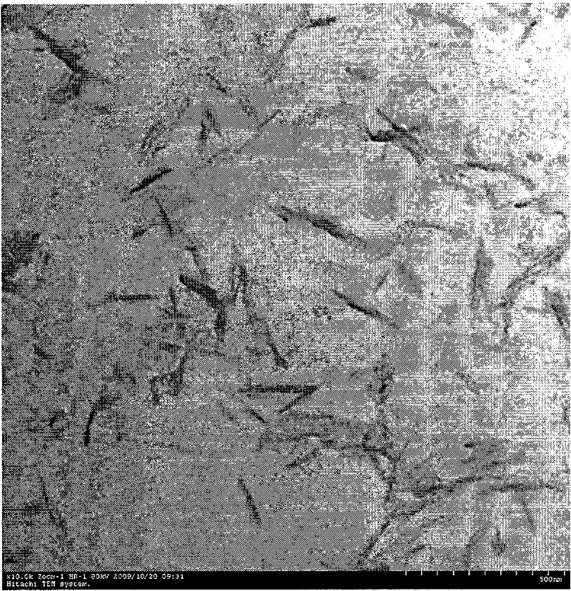 Method for preparing nanometer nitro celluloses