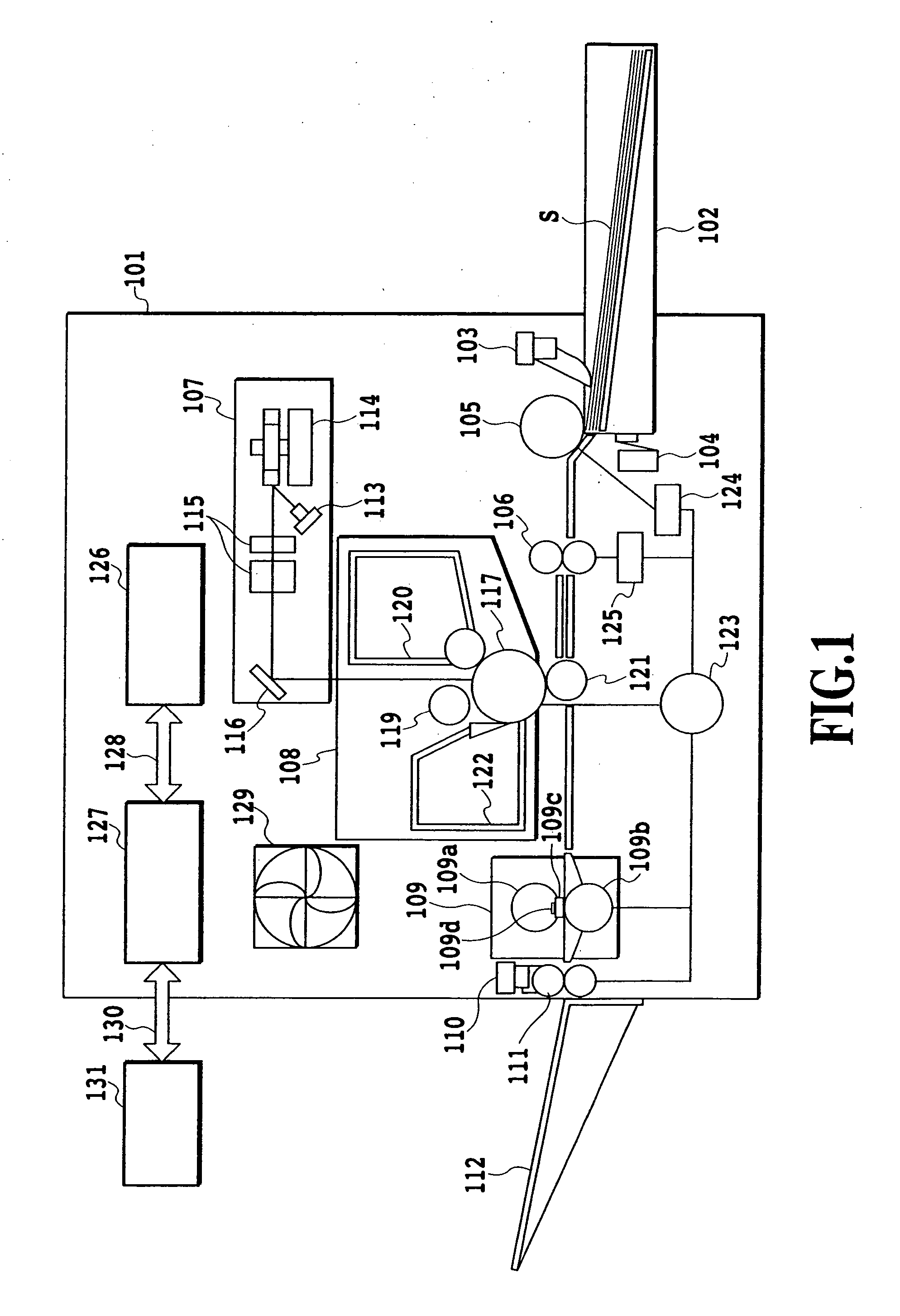 Image forming apparatus and electric-power control method