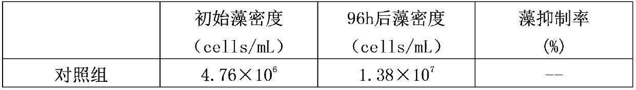 Halomonas sulfidaeris and application thereof