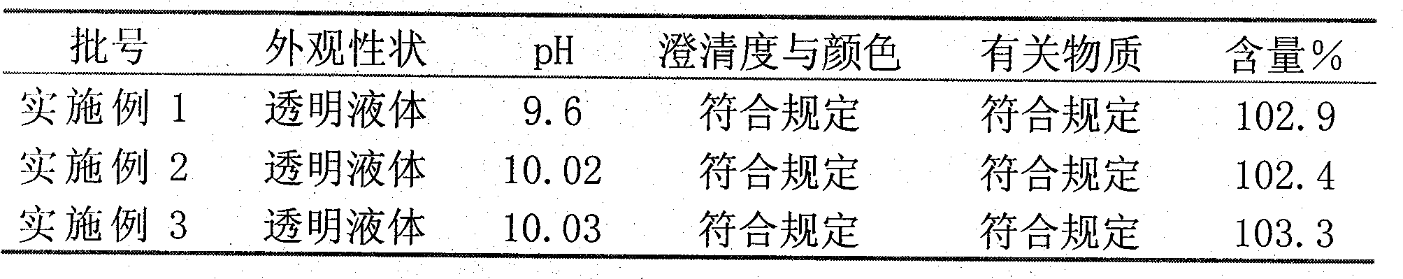 Stable tegafur injection formula and preparation process thereof