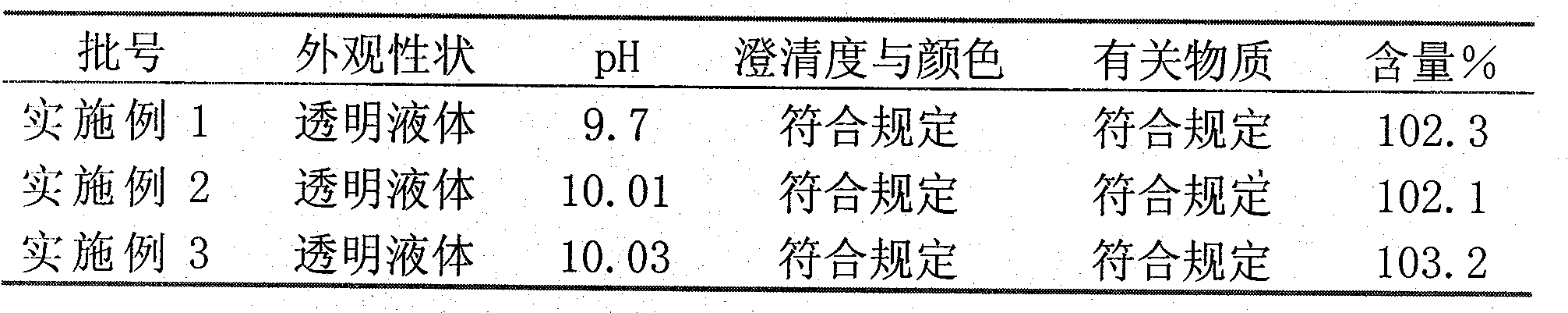 Stable tegafur injection formula and preparation process thereof