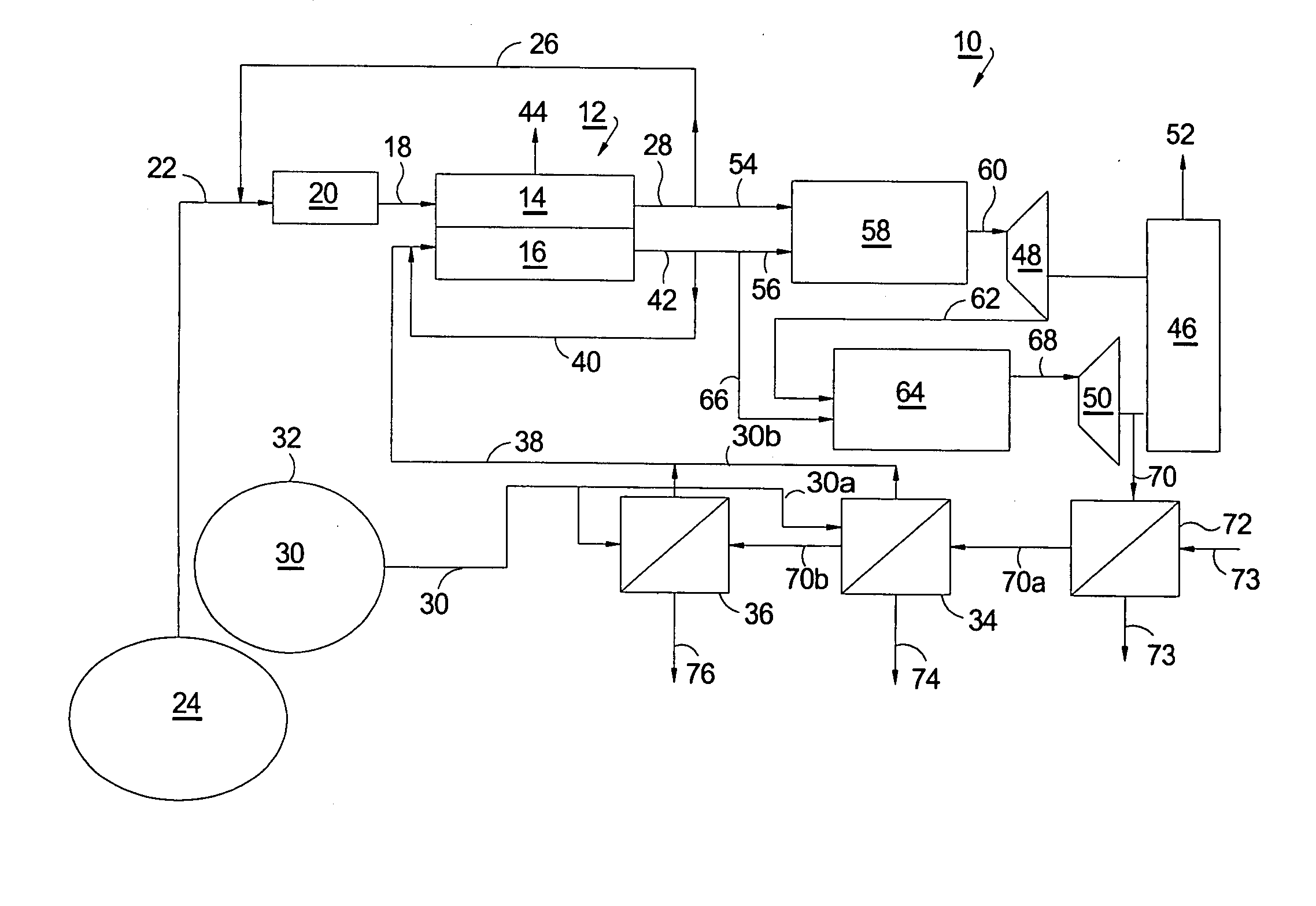 Hybrid solid oxide fuel cell and gas turbine electric generating system using liquid oxygen