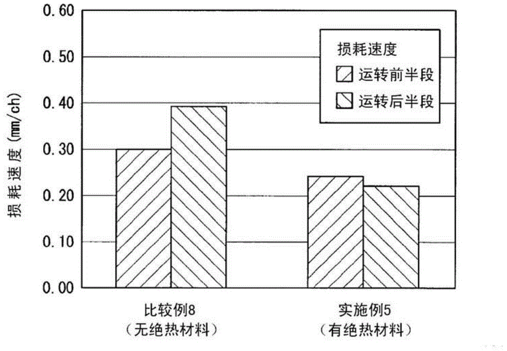 Furnace wall structure of molten metal container and furnace wall construction method of molten metal container