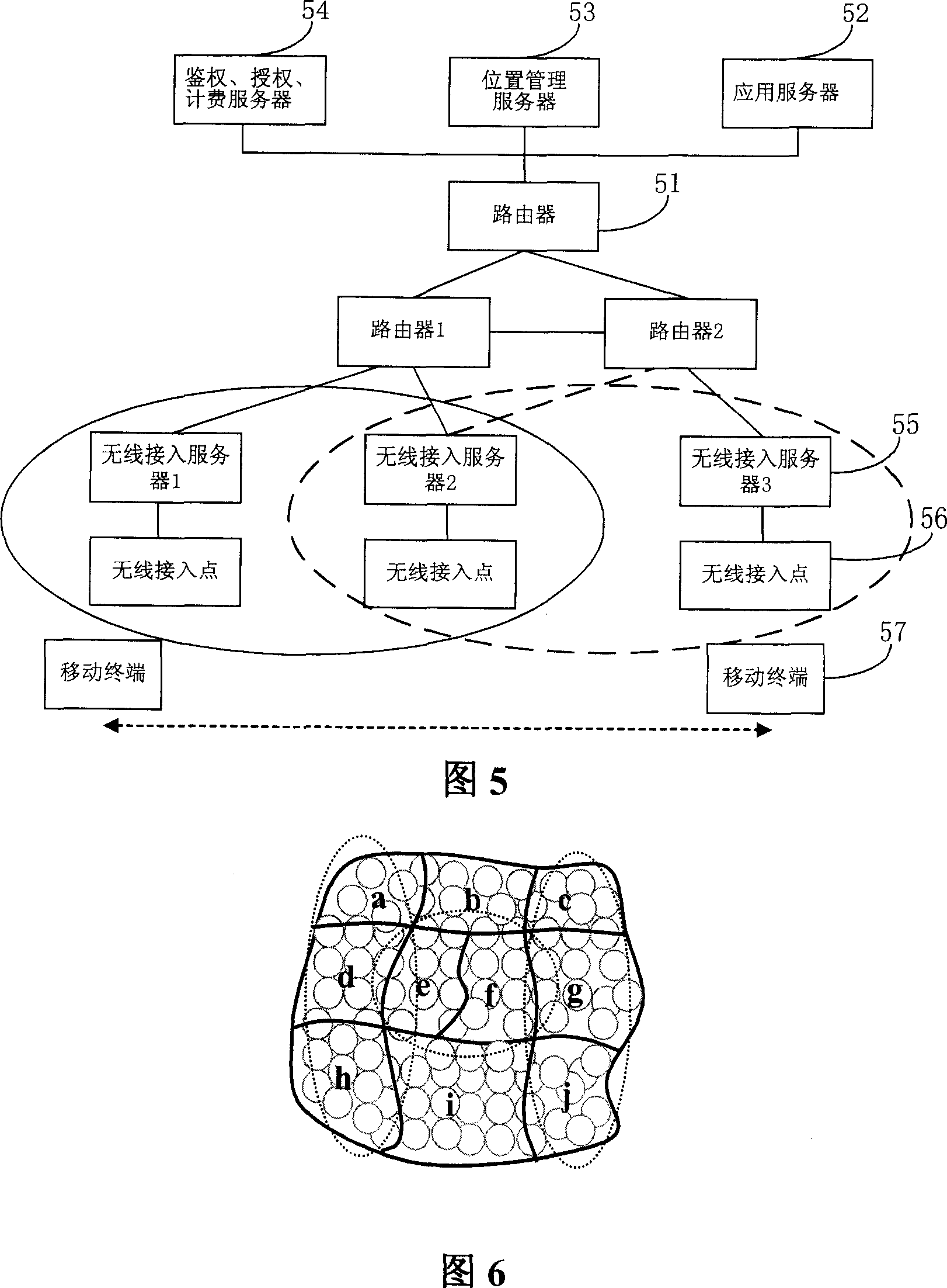 Hierarchical network layer mobility management method in mobile internet