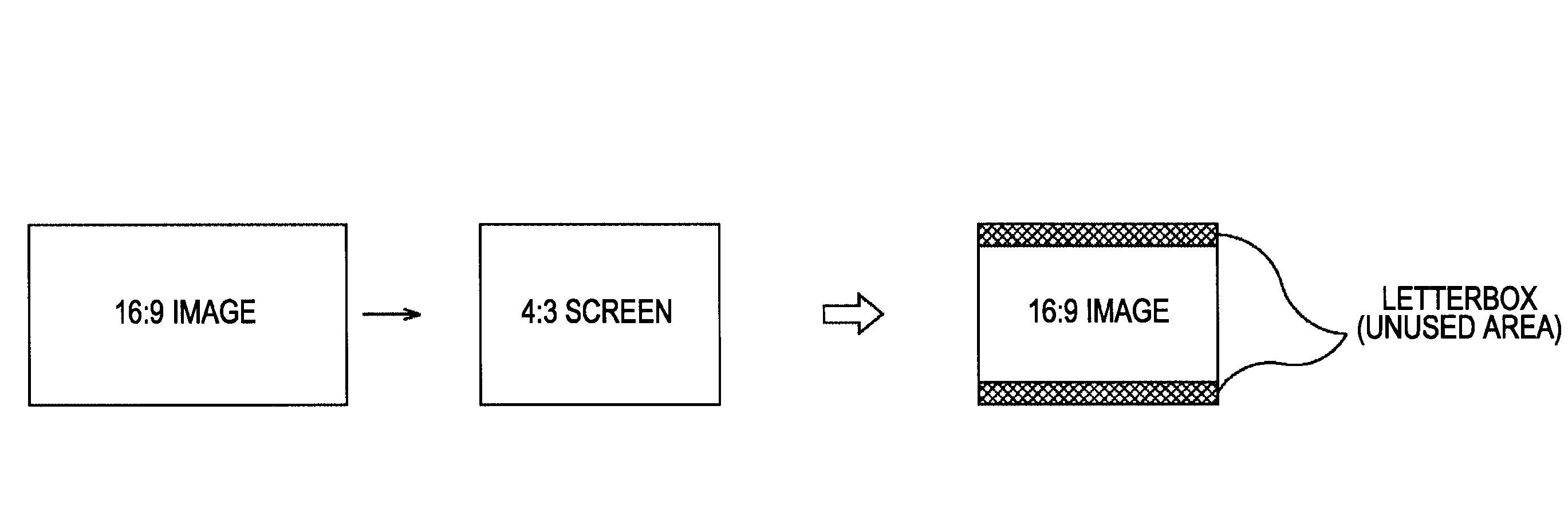 Information processing apparatus, information processing method, and computer program