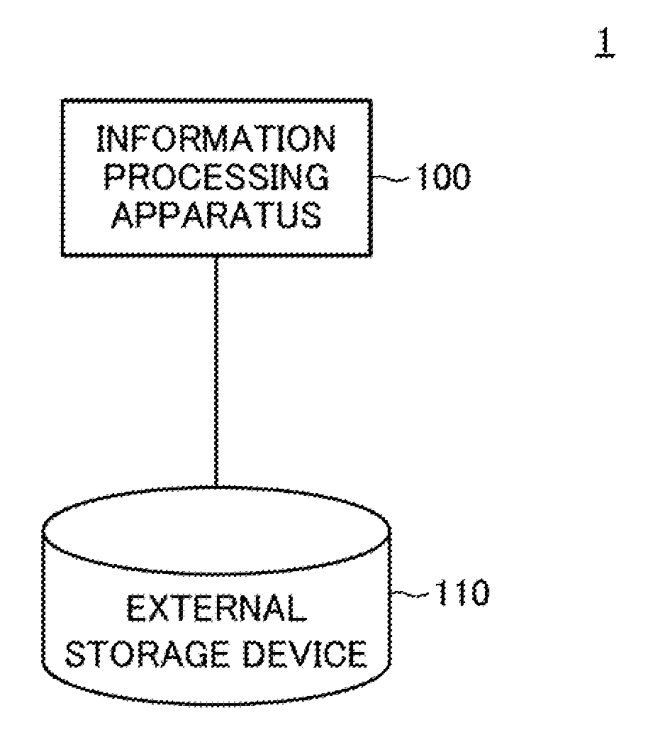 Information processing apparatus
