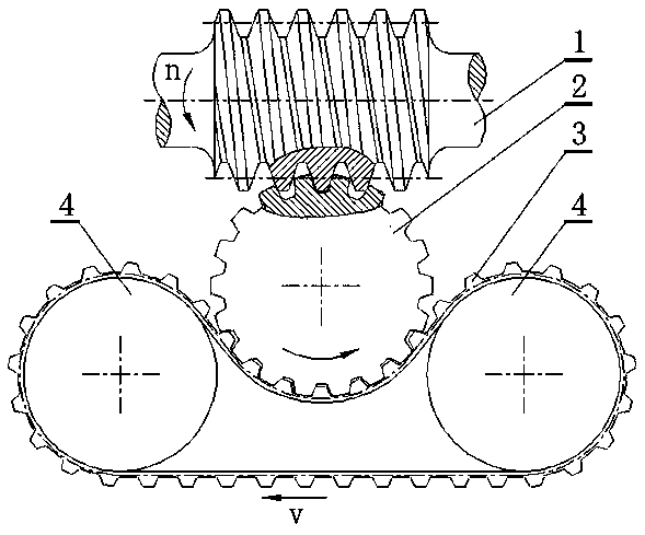 Synchronous belt-worm gear and its transmission