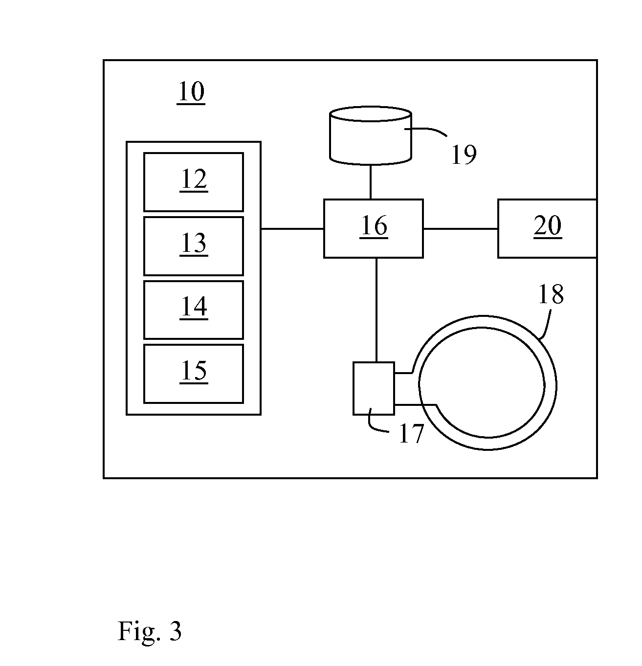 Data Communication In An Electronic Device