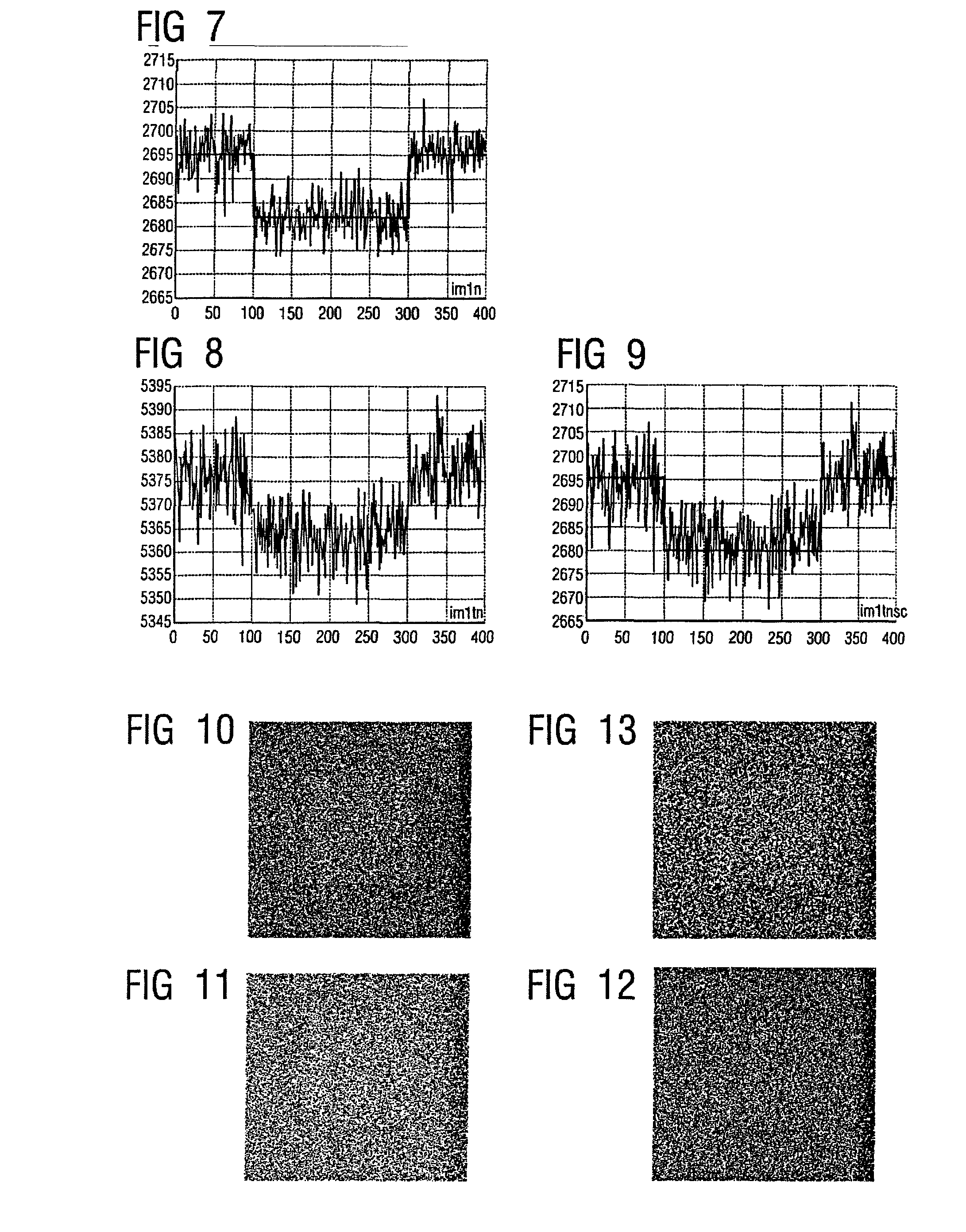 Scatter radiation correction in radiography and computed tomography employing flat panel detector