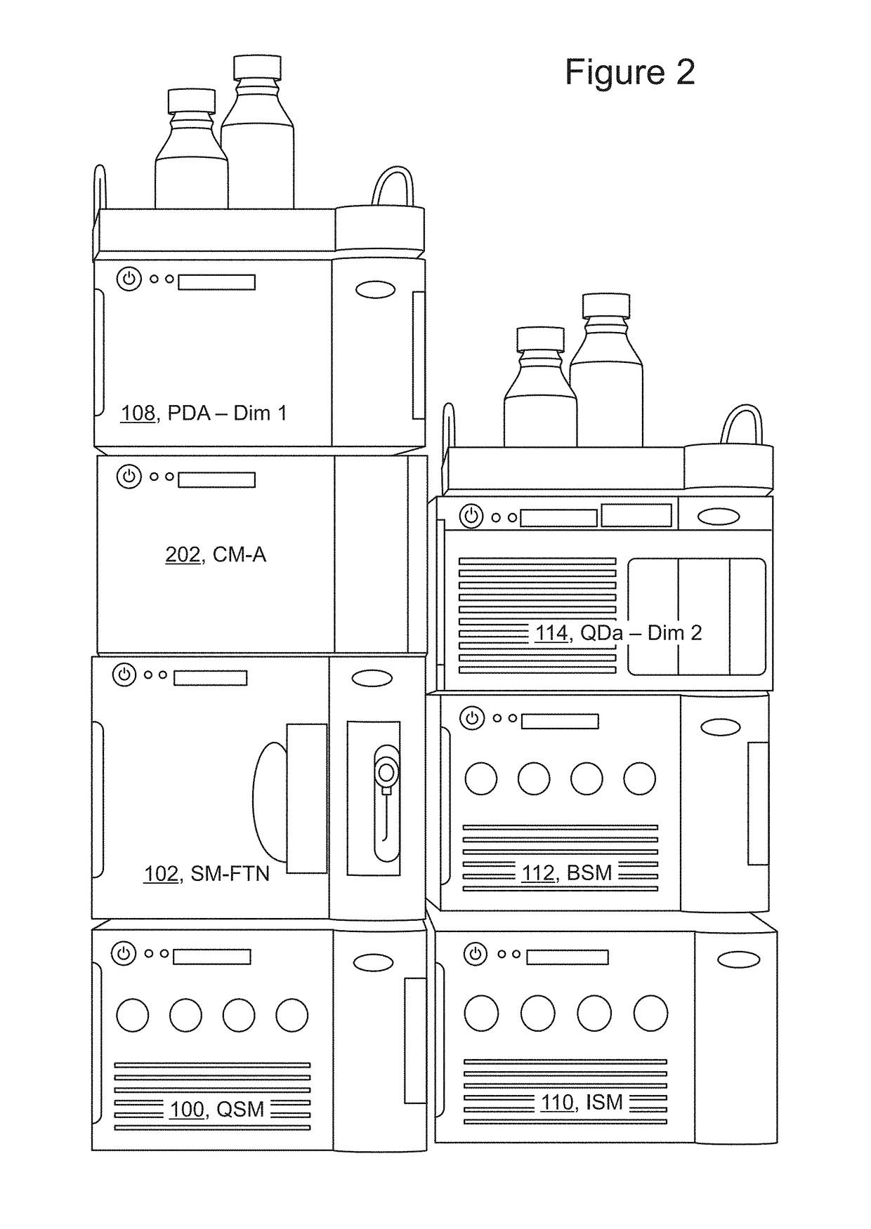 Multi-dimensional chromatography system using at-column dilution