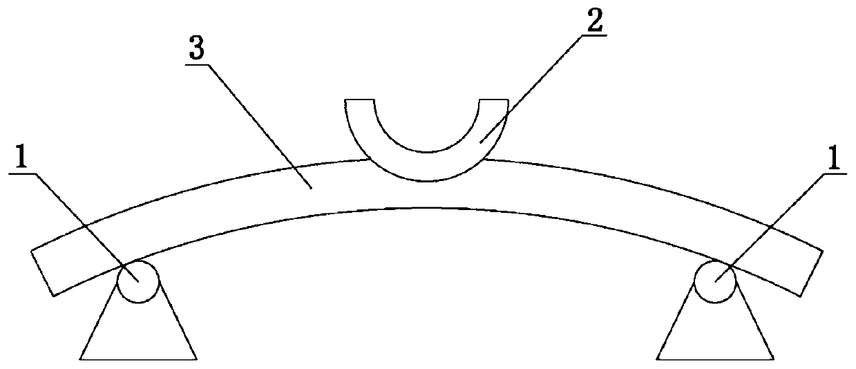 DOE-based optimization method for anti-collision performance of front bumper beam of automobile