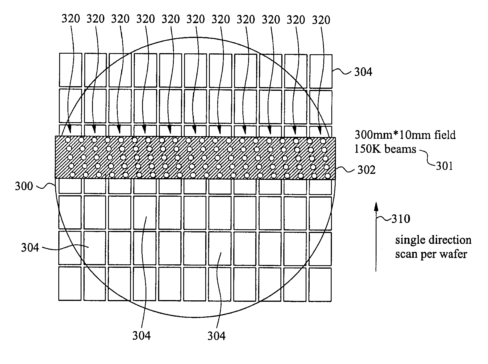 System and method for direct writing to a wafer