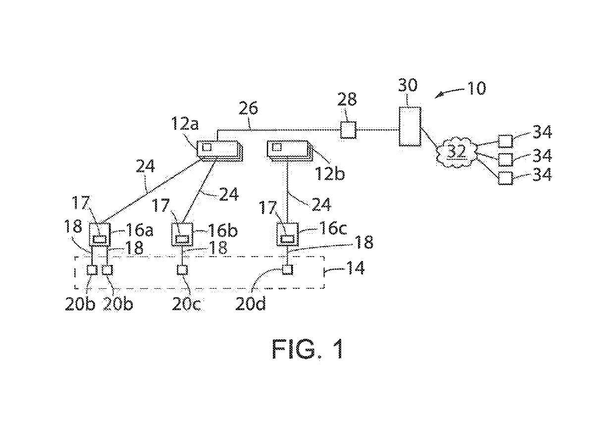 Industrial Control Module Providing Universal I/O