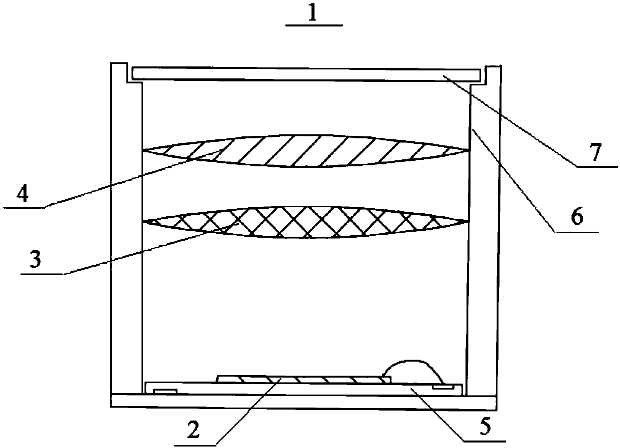 Structural light projection device