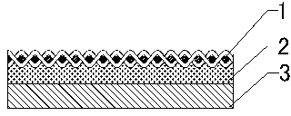 Silk specially used for painting and calligraphy and manufacturing method thereof