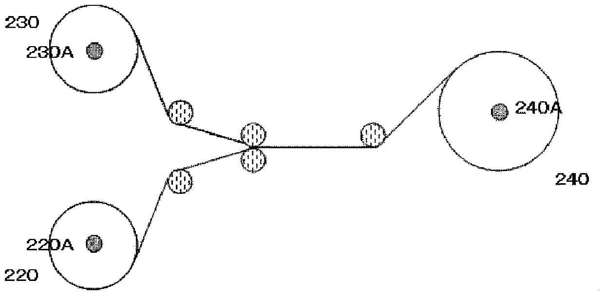 Compounds and Compositions