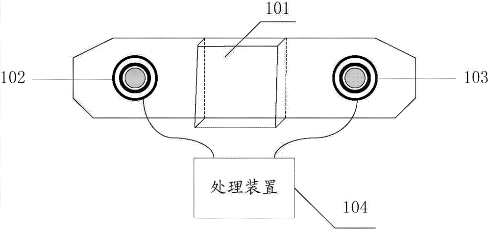 Three-dimensional image collection equipment and method