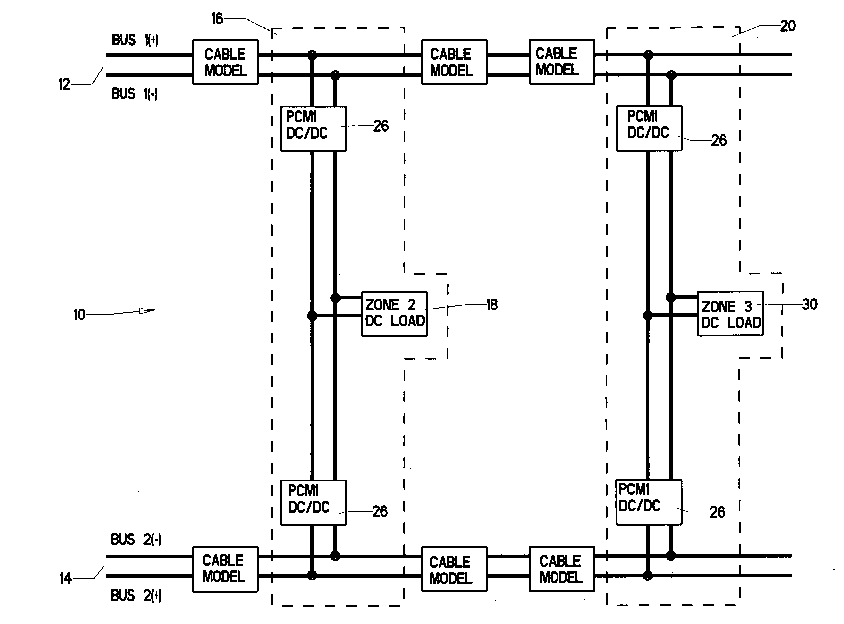 Method for locating phase to ground faults in DC distribution systems