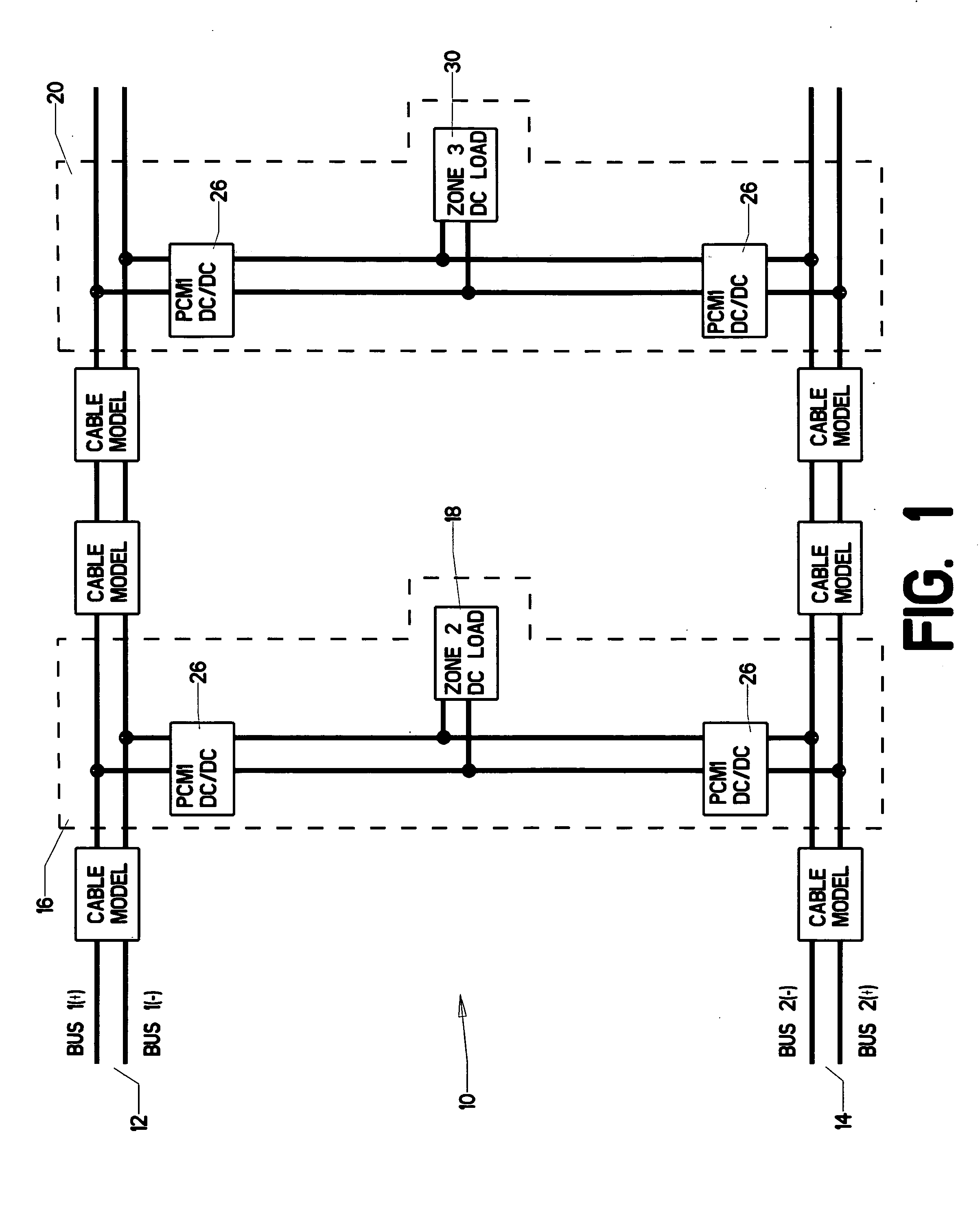 Method for locating phase to ground faults in DC distribution systems