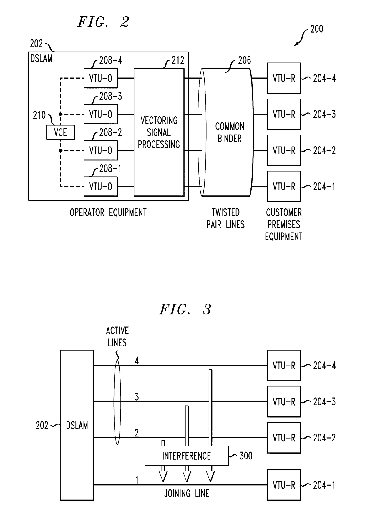 Detection and correction of impulse noise in communication channel crosstalk estimates