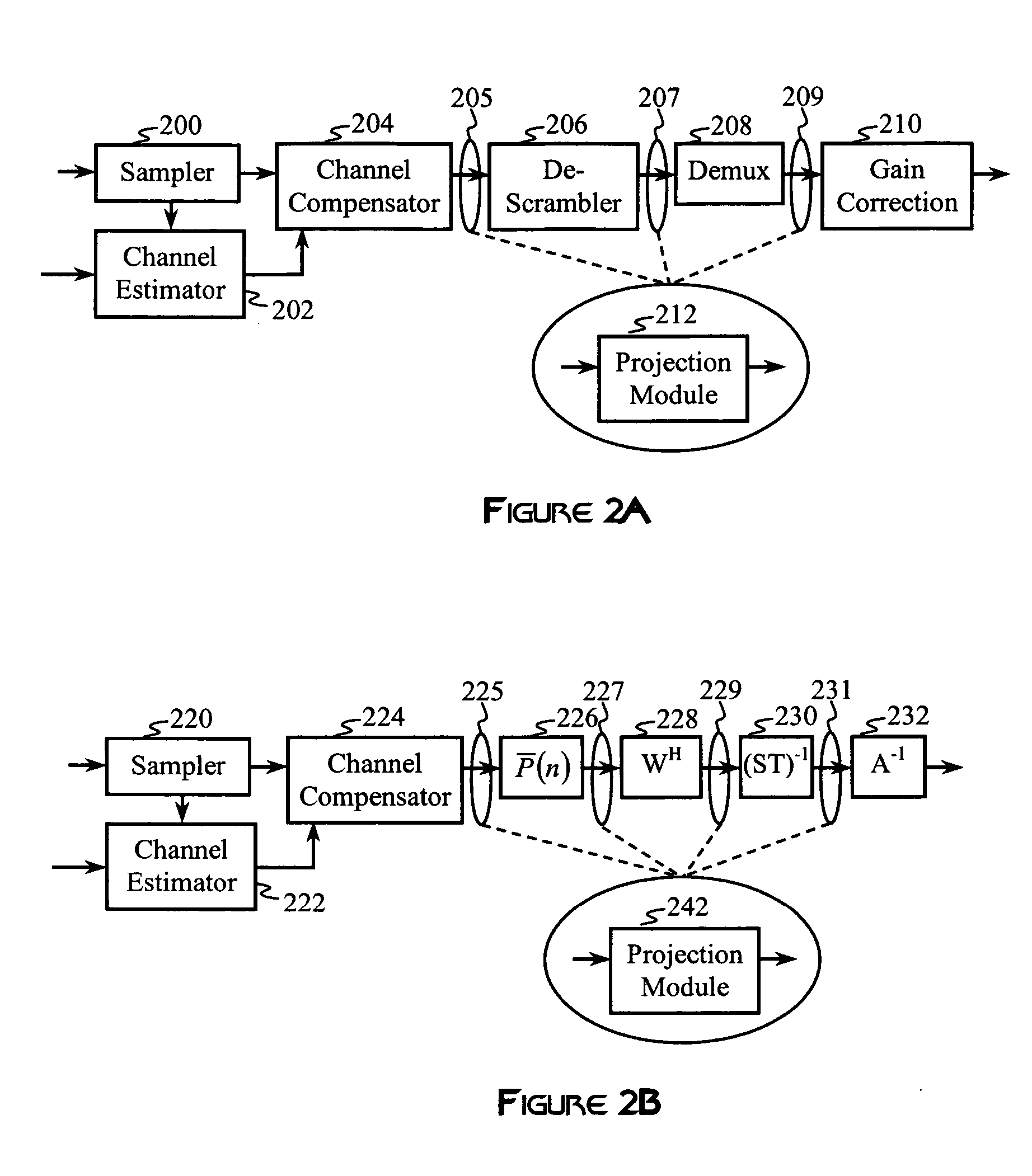 Construction of projection operators for interference cancellation