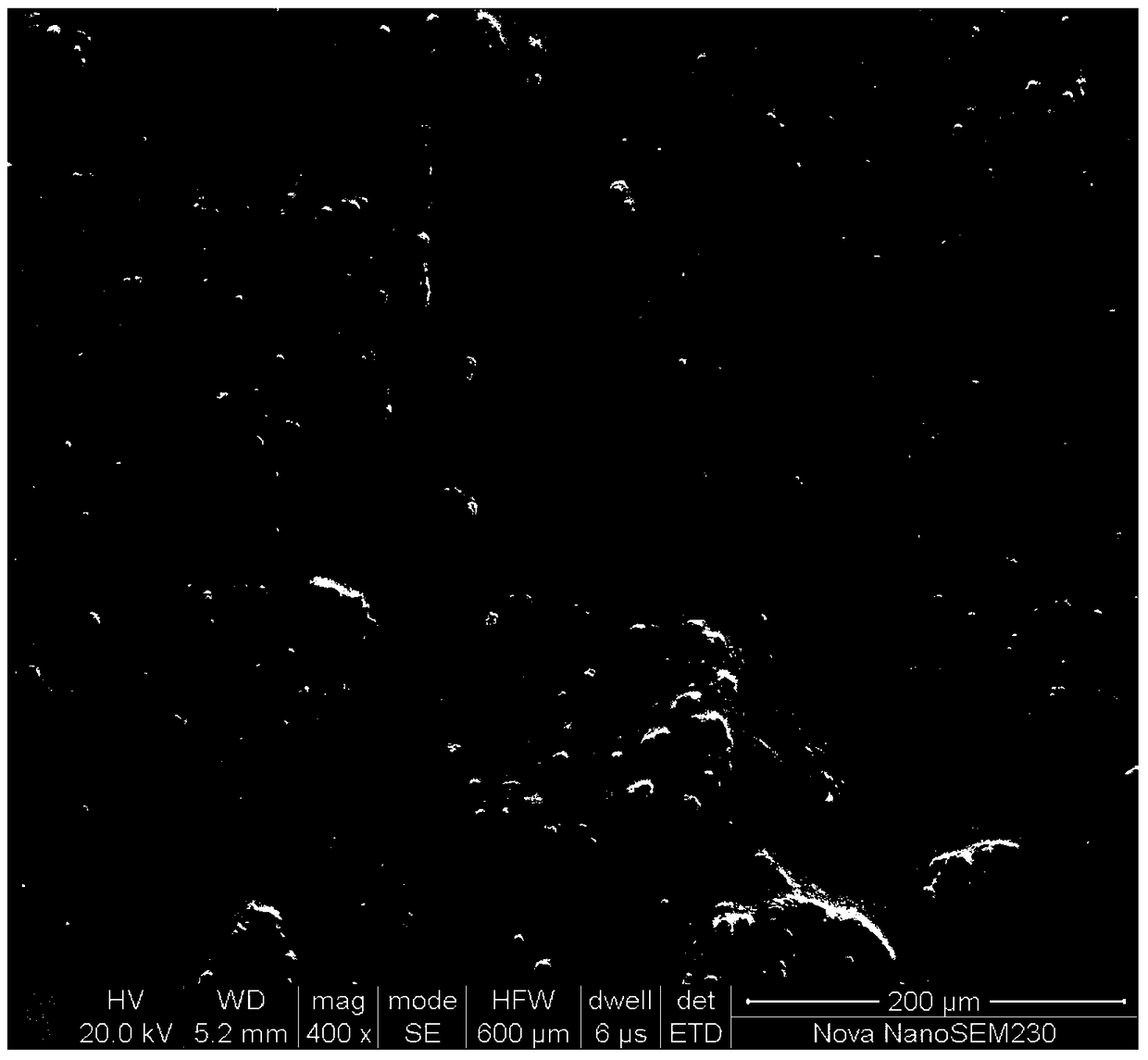 A preparation method of a composite material containing barium strontium aluminum silicate/mullite/sic three-layer composite structure coating