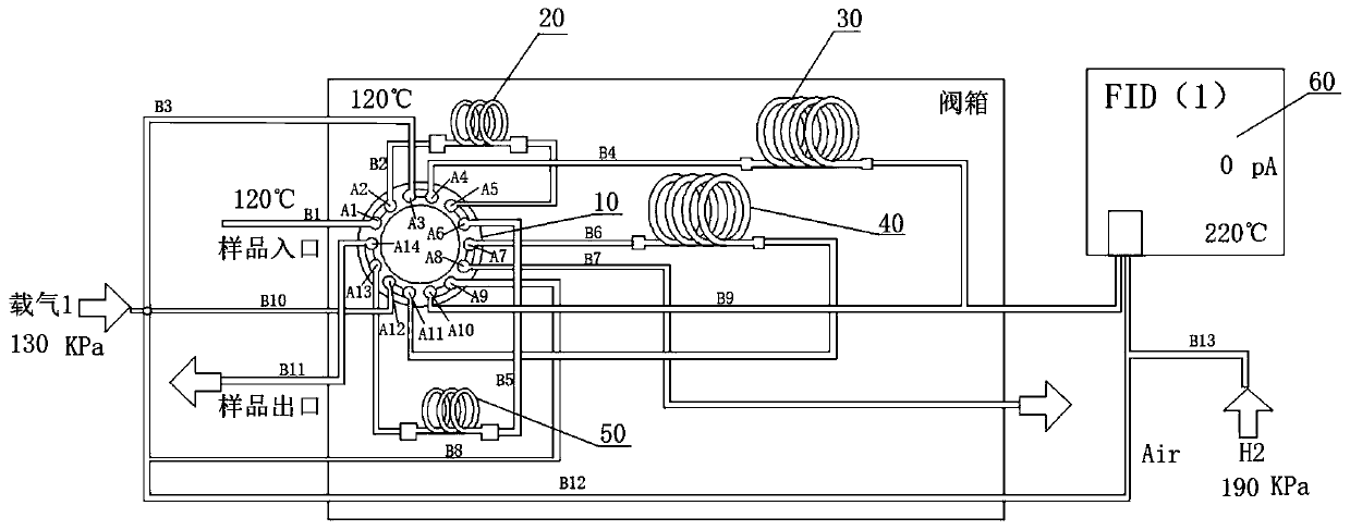 General device for measuring volatile organic matter in gas