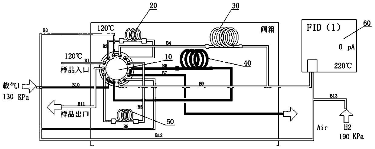 General device for measuring volatile organic matter in gas