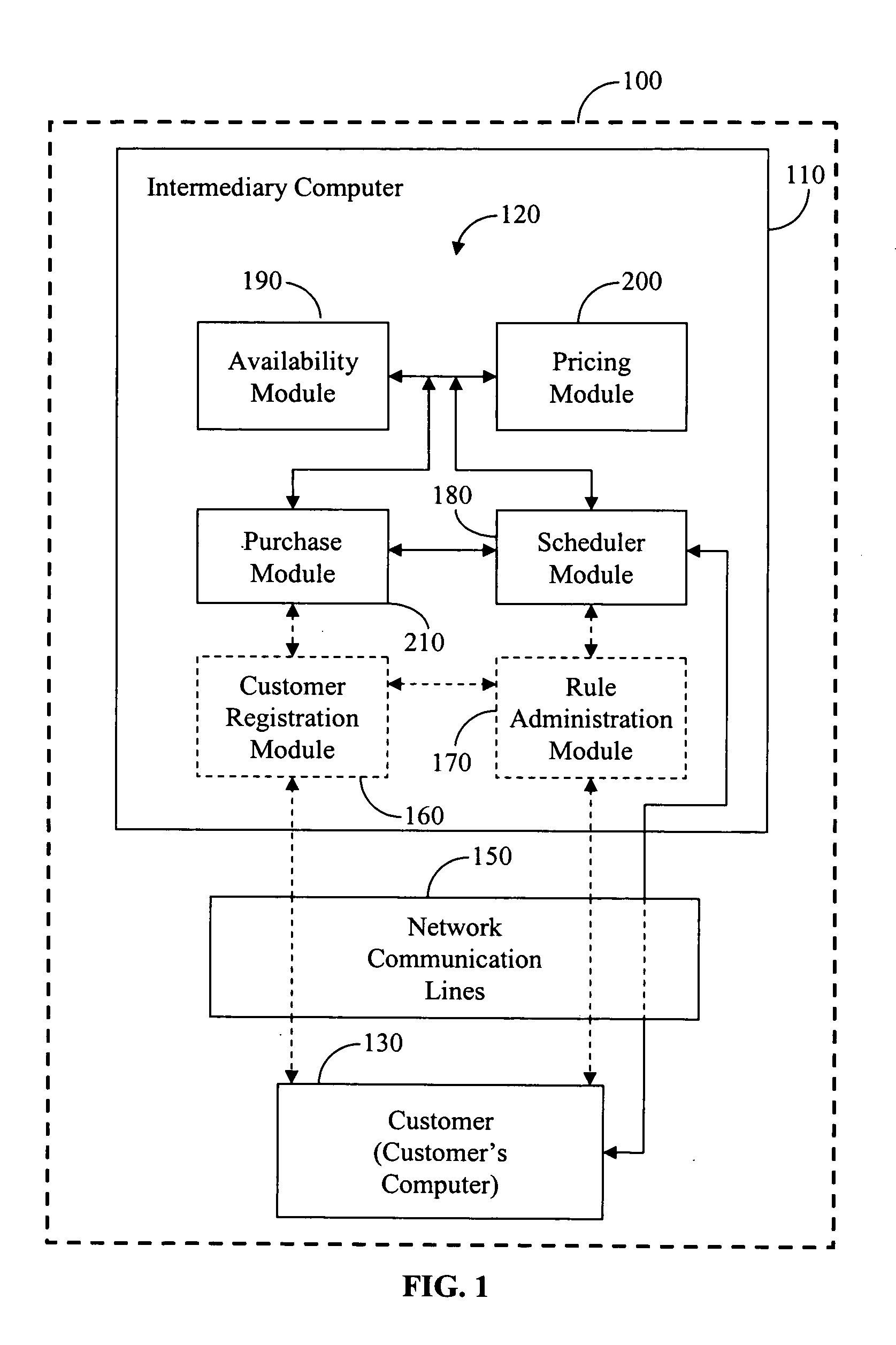 Devices, systems, and methods for providing remaining seat availability information in a booking class