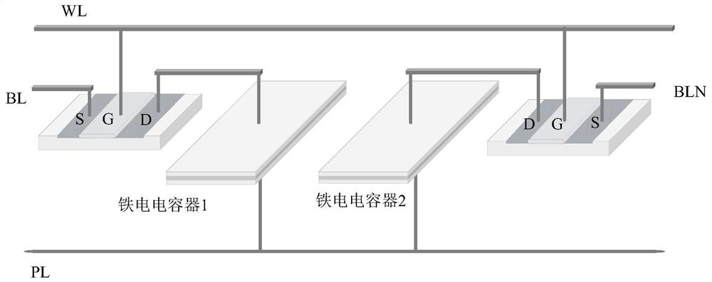 Groove type ferroelectric storage unit structure and preparation method thereof