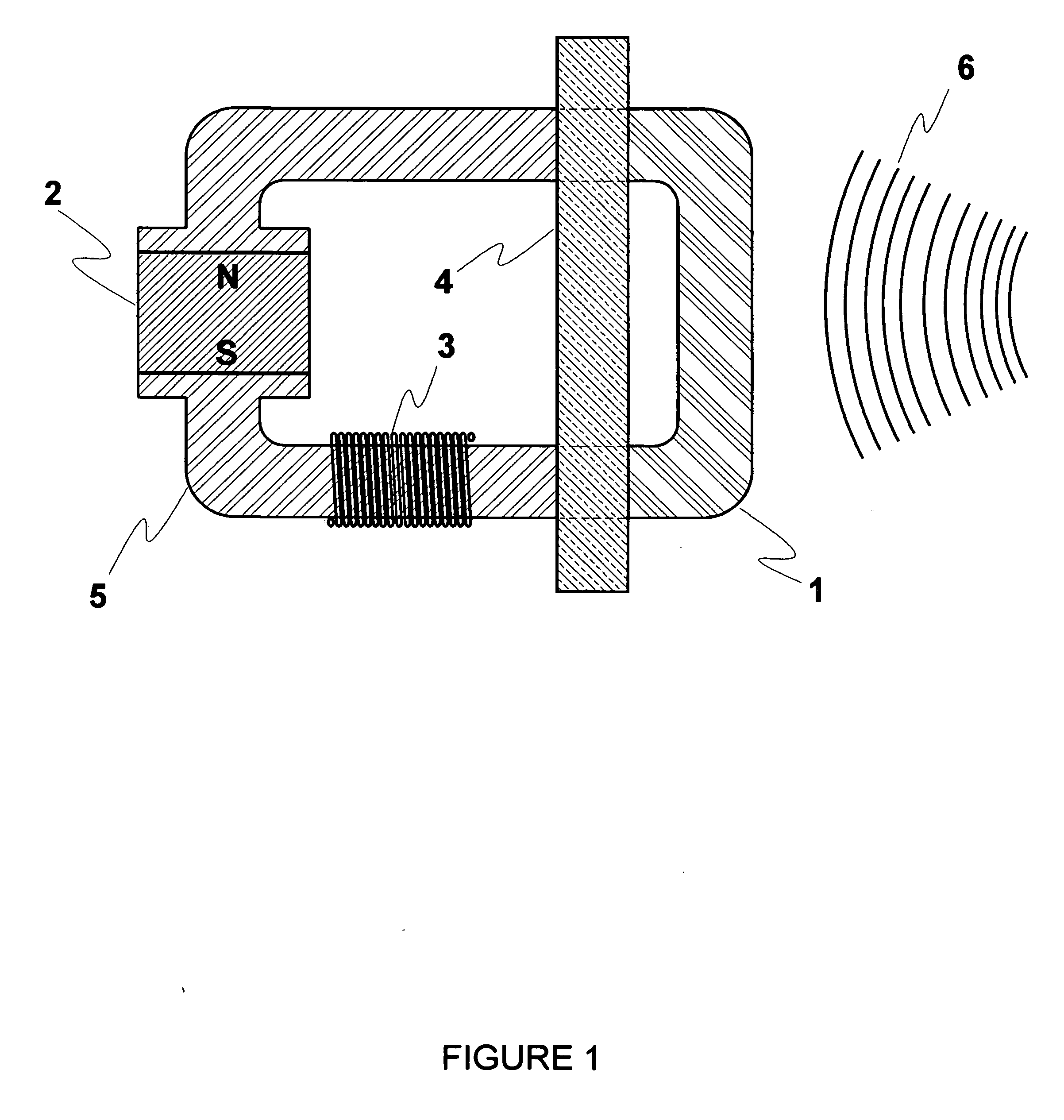 Thermoacoustic Thermomagnetic Generator