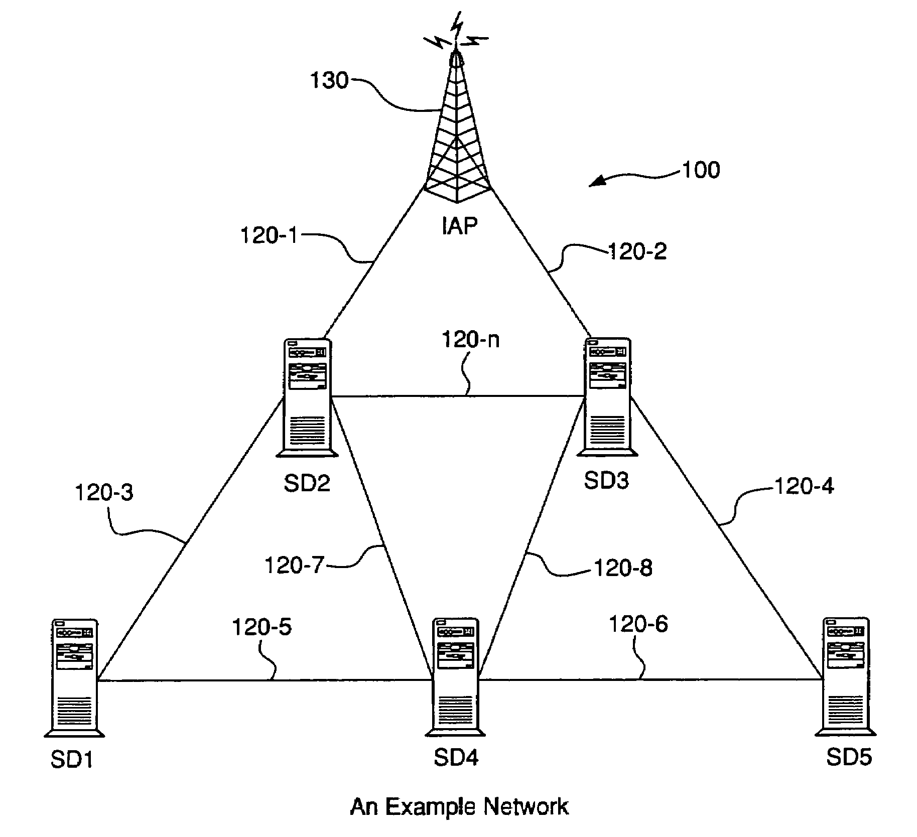 Method and apparatus for determining a route between a source node and a destination node in a wireless multihopping communication network